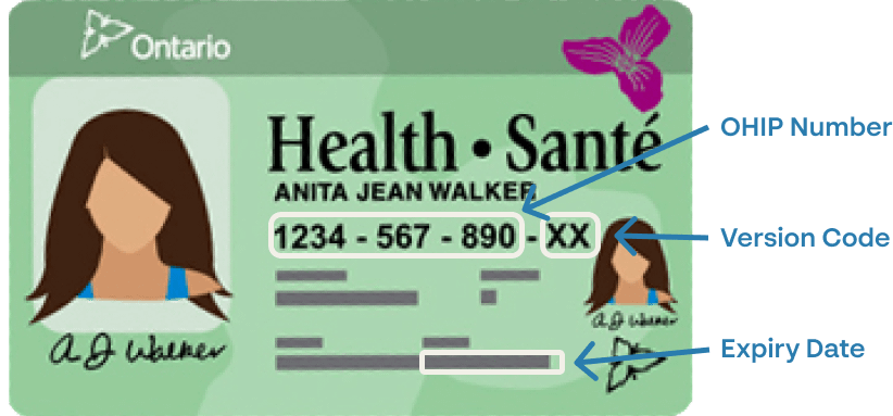 OHIP Card Diagram
